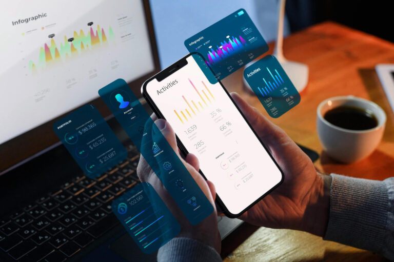 Software development trends